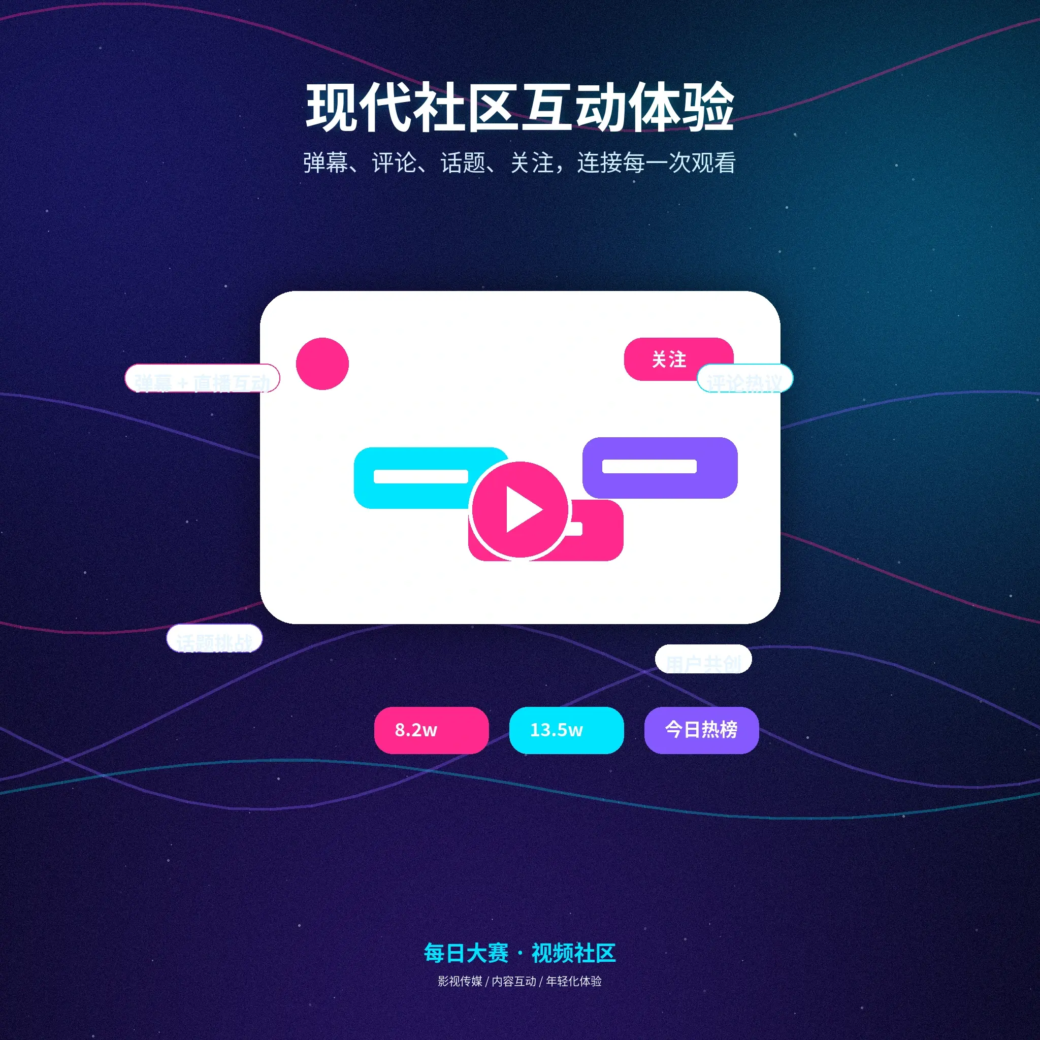 每日大赛交友广场资料浏览